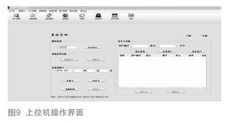 電梯控制系統(tǒng)