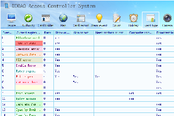 經(jīng)常有人問，英文版本門禁、梯控、通道、消費(fèi)