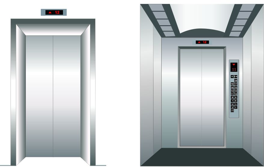 電梯控制系統(tǒng)