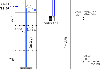 智能梯控系統(tǒng)調試說明